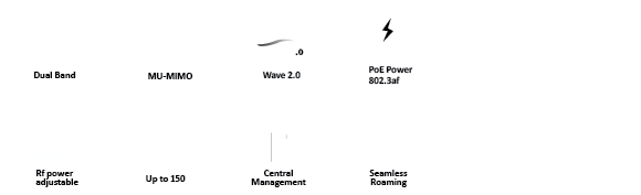 Wave 2 | Dual Band | 1200Mbps | 2*Giga