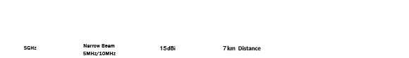 170Mbps+| 5GHz | 15dBi | 7Km